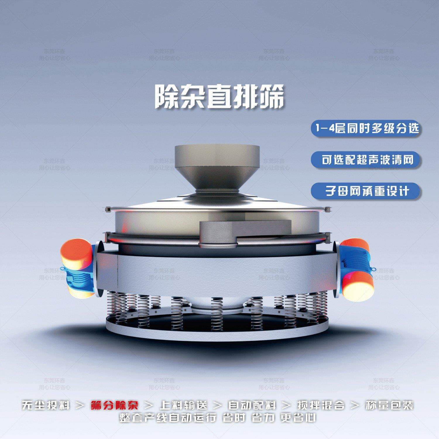 圆形直排筛双电机震动筛化工食品医药高效筛分下料快粉末颗粒筛,机械设备,筛选机,淘宝优惠券,粉丝福利购,淘宝优惠卷