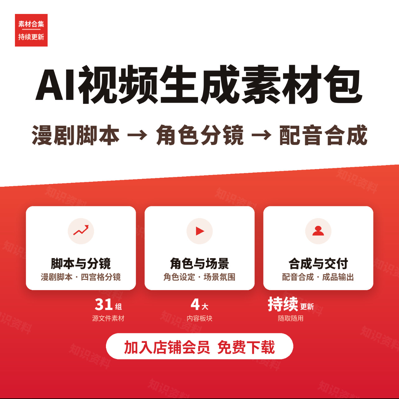 AI视频生成素材包 漫剧脚本分镜模板提示词设计教程