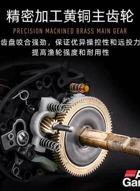 阿布P4水滴轮MAX4金属路亚渔轮远投泛用打黑雷强轮双线杯官方正品