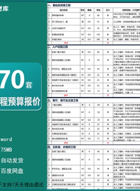 工程装修预算excel表格工家装半全包主材人工费用明细报价表模板