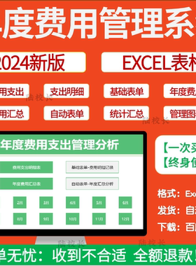 excel公司全年费用支出表格模板系统预算支出明细行政费用统计表