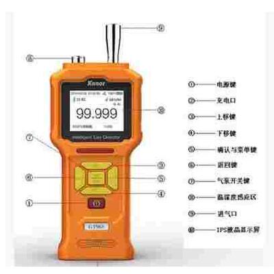 科尔诺GT-903-CH4泵吸式红外甲烷检测仪 甲烷纯度检测仪 %VOL