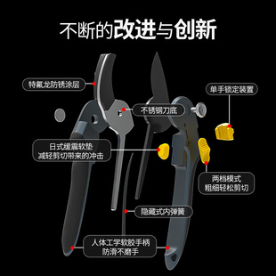 园林花艺剪刀工具家用剪树枝果树专用修花修枝剪U粗枝剪绿篱剪刀