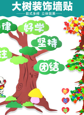 心愿树苹果教室布置文化墙