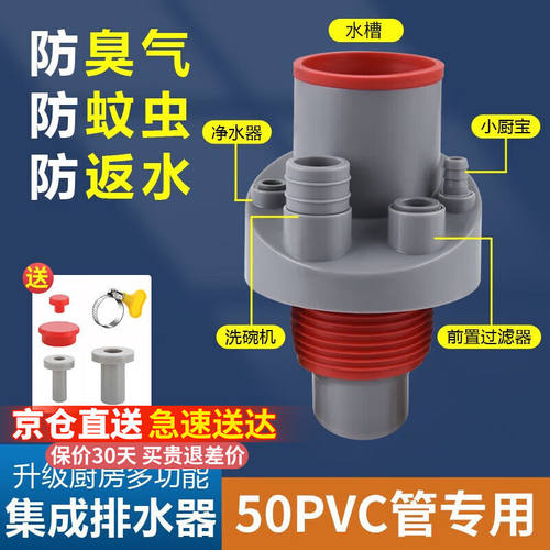 一靓厨房下水三通防返臭神器洗碗机净水器四通多功能集成排水管道