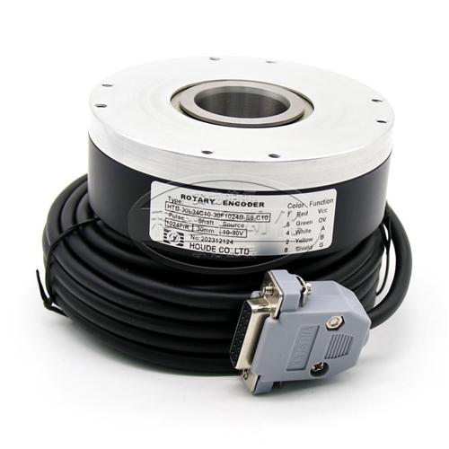 霍德编码器HTB-30L34C10-30F1024B-S8-C10/HTB-45L34C10-30F1024B