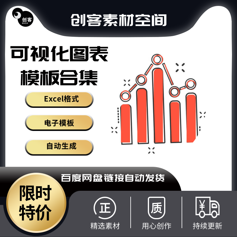 可视化图表素材excel模板办公表格输入数据自动生成图形财务销售