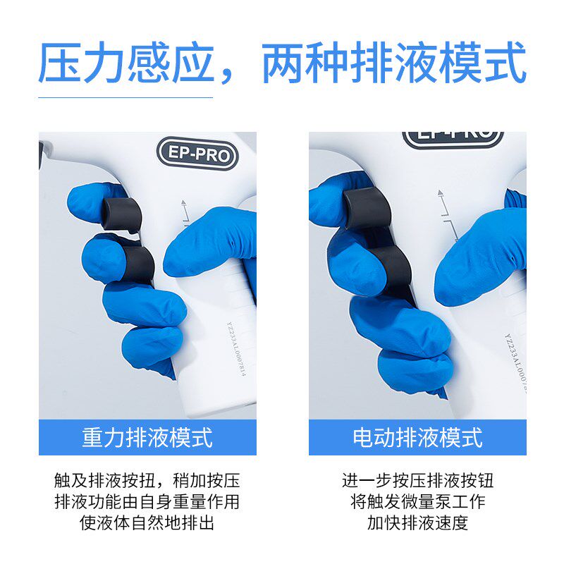 速发比克曼生物实验室电动移液器大容量数显调速自动吸液器排液移