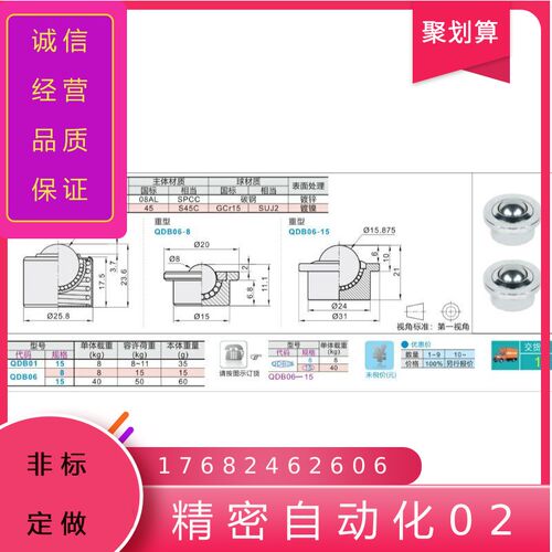 速发怡合达法兰式 制钢Q向球  重型向球  DB06-8-15