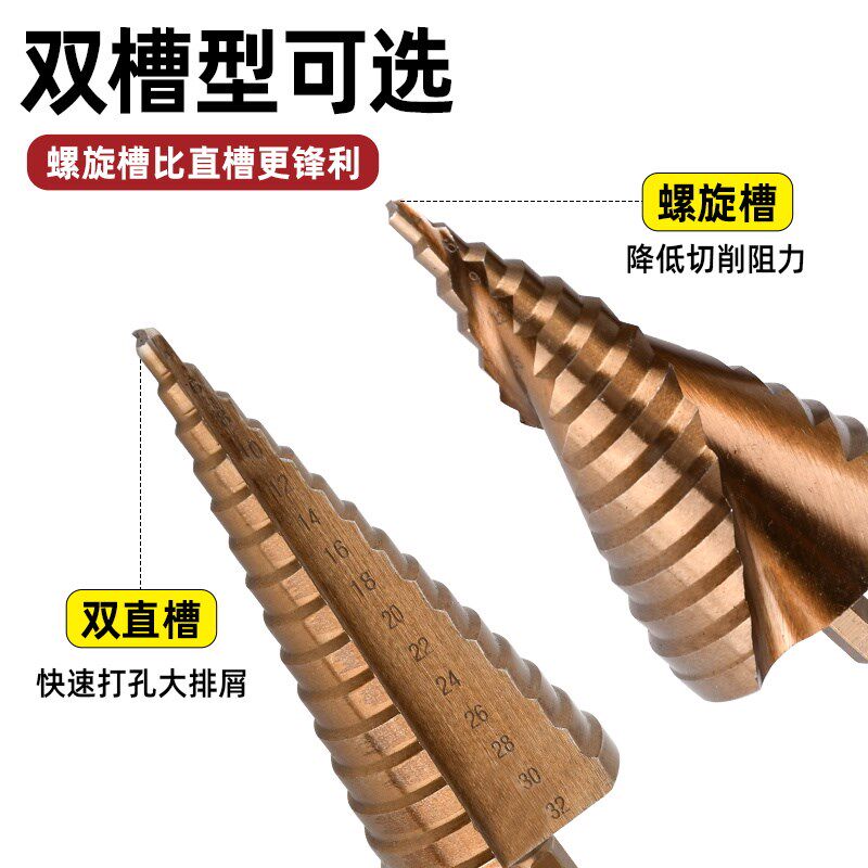 速发高硬度金属宝塔钻不锈钢专用开孔器阶梯钻多功能三角钻头塔型