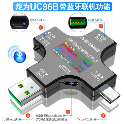 2022新款电流测试仪Type-cpd手机充电器检测仪数显电压表电流表功