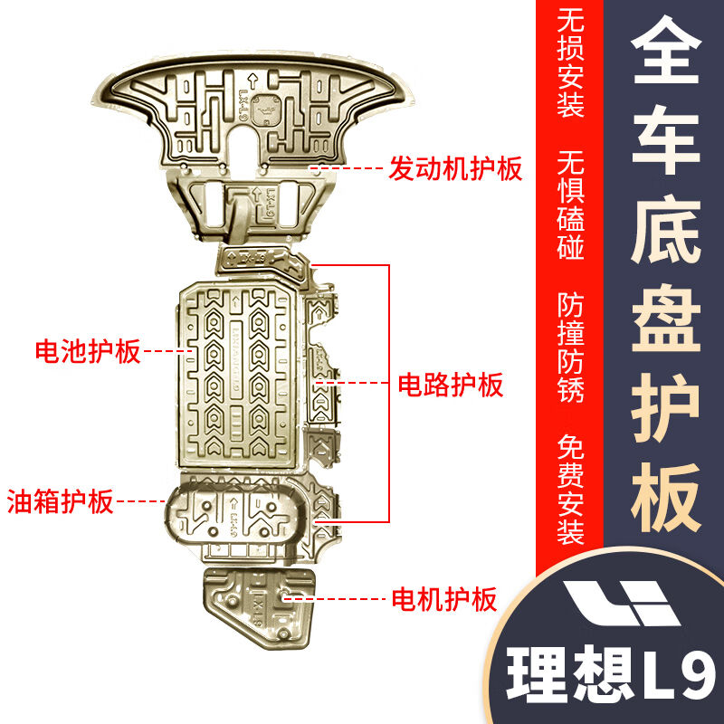 GEETHA适用理想L9发动机下护板原厂改装电机电池底盘装甲汽车配件
