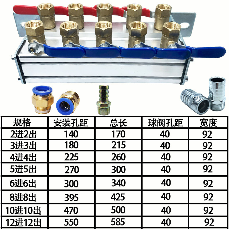 Variant 6030007986632
