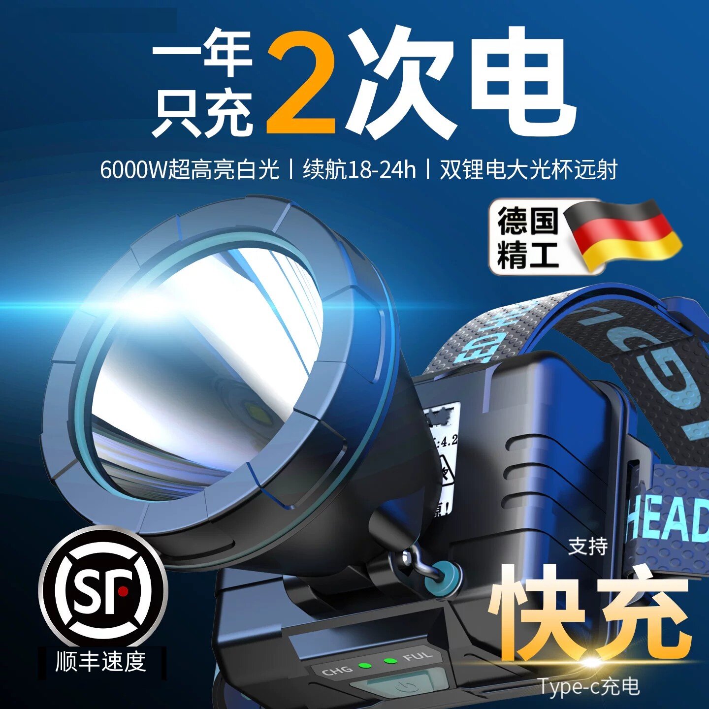 头灯2026新款强光超亮充电头戴式照明灯矿灯户外钓鱼专用感应矿灯