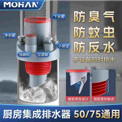 厨房下水管三通前置过滤器排水管道水槽洗碗机净水器多功能接头通