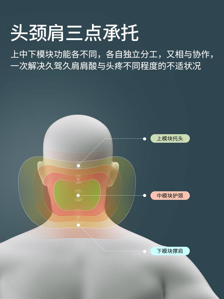 适用汽车头枕腰靠护腰靠枕车用腰垫车内颈枕靠背车载腰托主驾驶夏