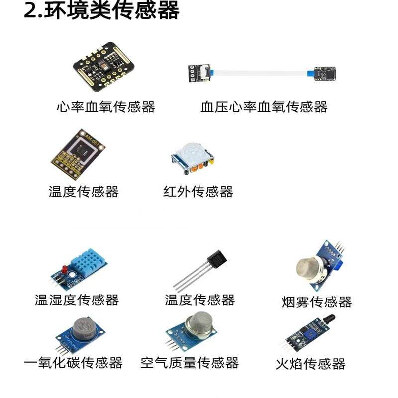现货单片机设计程序编写5G1真物联网硬件项目开发实物