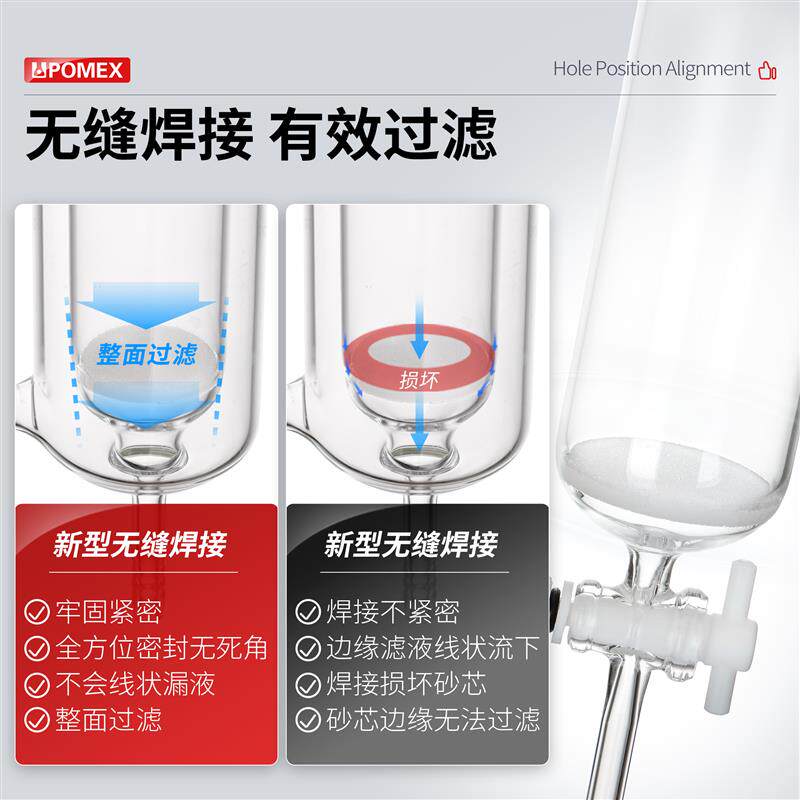 现货玻璃层析柱j大孔吸附树脂柱实验室具砂芯离子交换过滤柱广敞