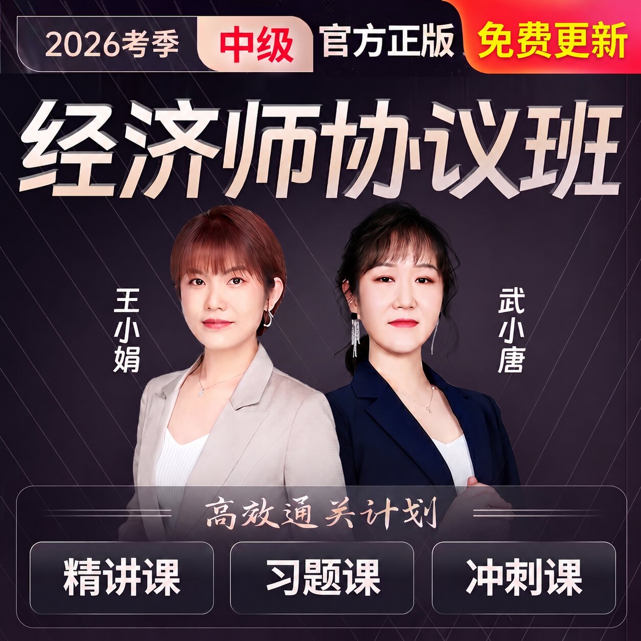 2026年中级经济师网课高顿视频官方教材课程题人力工商金融武小唐