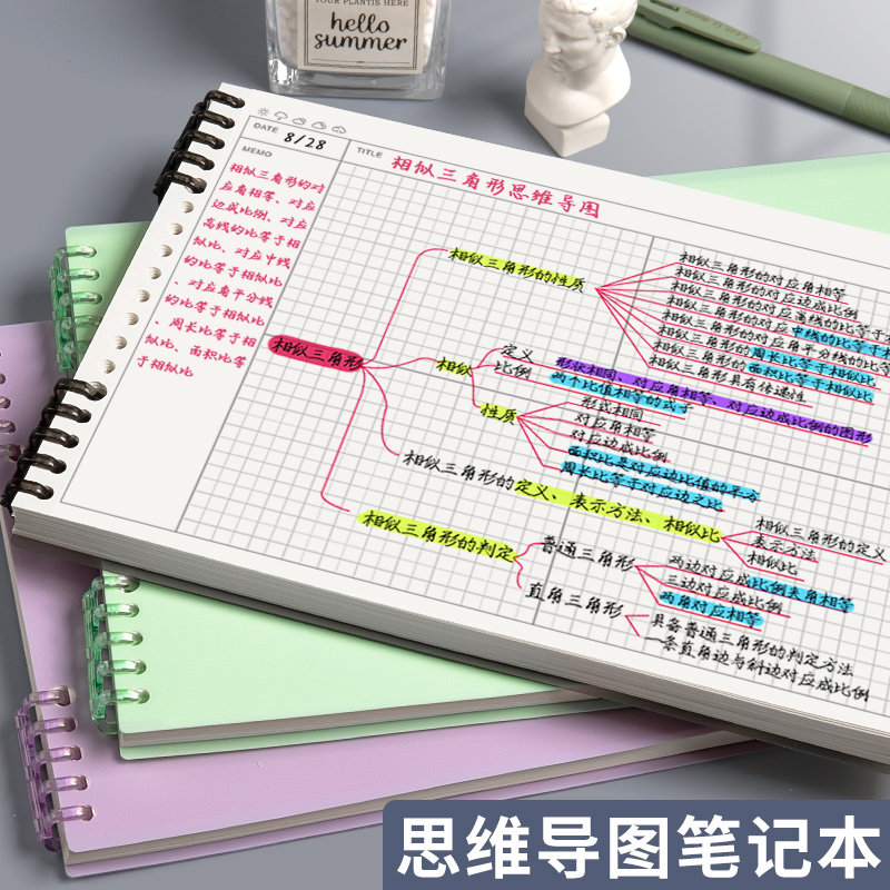 思维导图笔记本B5可拆卸活页本横版方格本学生备考学习考研大学生专用高效学习法模板制作网格本康奈尔网格本