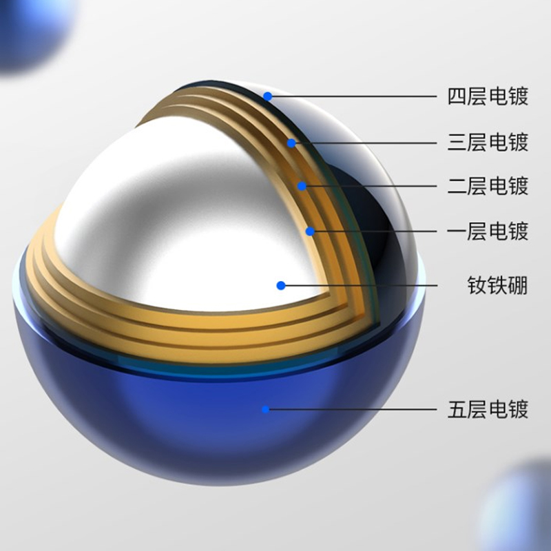 魔力巴克球10000颗磁铁球5ymm磁力珠 彩色八克减压益智玩具神器