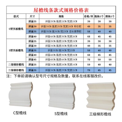 欧式屋檐线条别具口马柱子模墅房檐F线檐罗滴水线腰线现浇水泥模