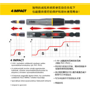 。德国飞龙FELO梅花批头强磁双抗震接杆10件螺丝刀套装T10-T40