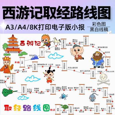 西游记取经路线图思维导图儿童绘画手抄报模板名著小报电子版A4A3