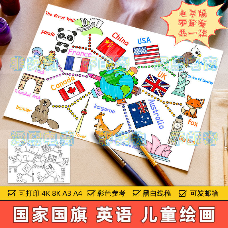 国家国旗英语儿童画模板小学生三年级英文国家国旗思维导图手抄报