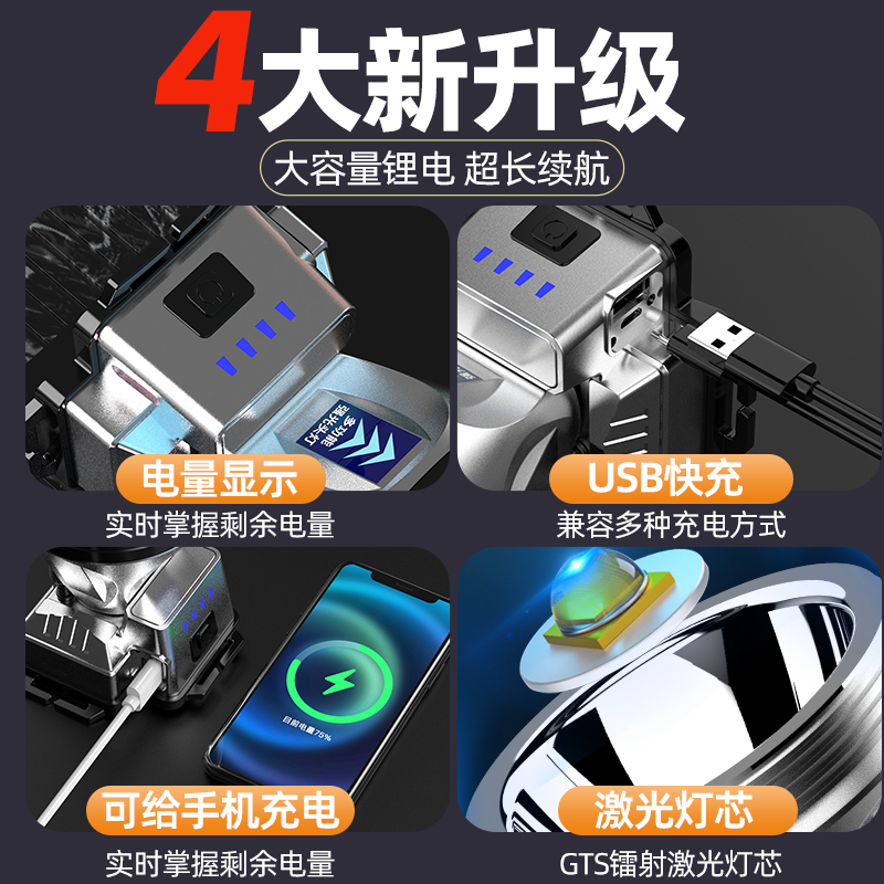2023新款强光头灯超亮手电筒头戴式充电长续航氙气钓鱼煤矿专用灯