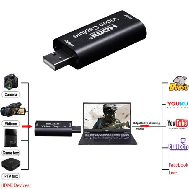 Mini Video Capture Card USB 2.0 HDMI Video Capture Grabber P
