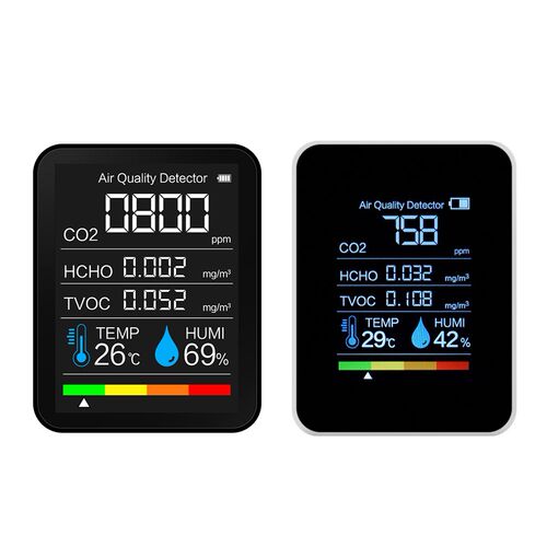 5 in1 CO2 Meter Digital Temperature Humidity Sensor Tester A