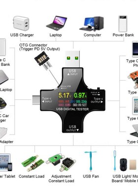 KKmoon 2 in 1 Type C USB Tester USB Voltmeter Ammeter Curren