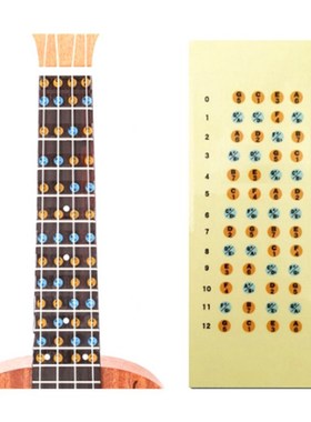Ukulele Fretboard Note Map Sticker Fingerboard Frets Decals