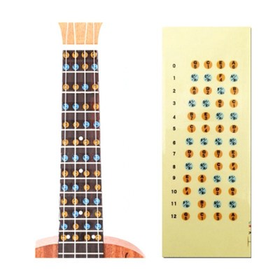 Ukulele Fretboard Note Map Sticker Fingerboard Frets Decals