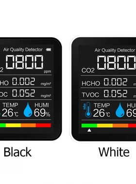 5 in 1 CO2 Meter Digital Temperature Humidity Sensor Tester