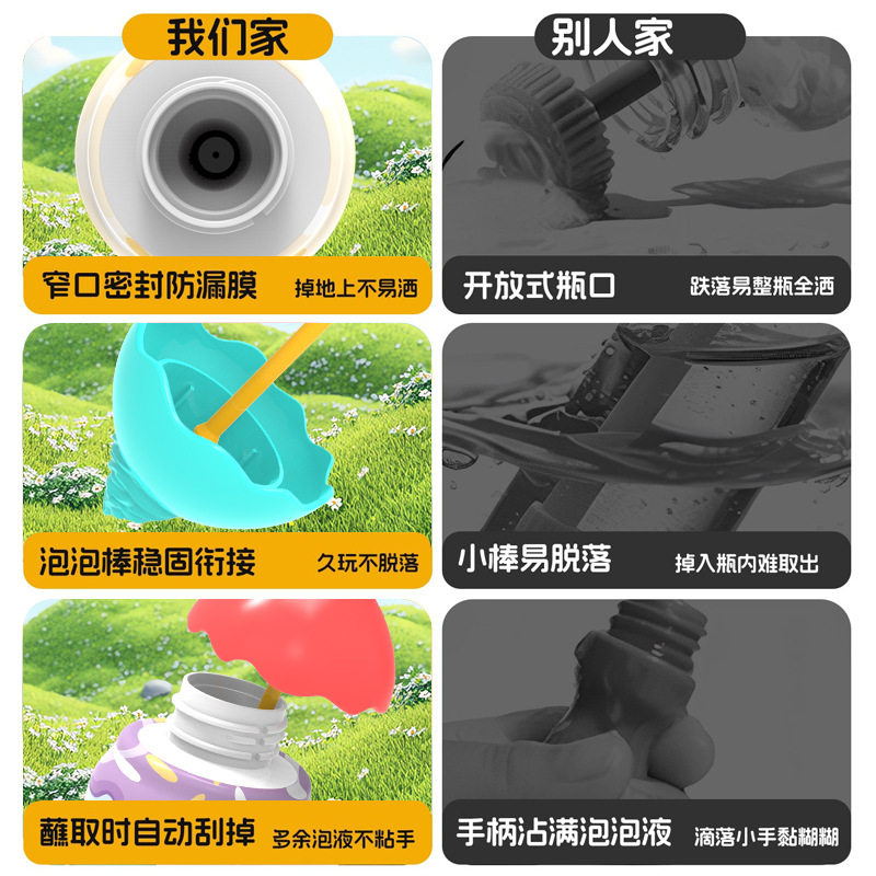 儿童倒置不洒冰淇淋泡泡瓶吹泡泡水宝宝户外玩具不撒手持泡泡棒小