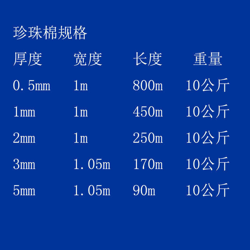 全新料EPE珍珠棉包装发泡棉膜填充泡沫材料厚度0.5/1/2/3/5mm包邮