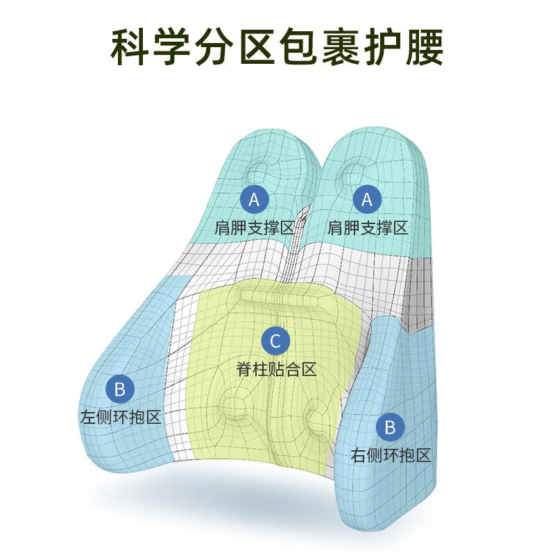 靠垫办公室椅子护腰腰靠汽车座椅靠背垫靠枕腰枕记忆棉椅撑腰神器