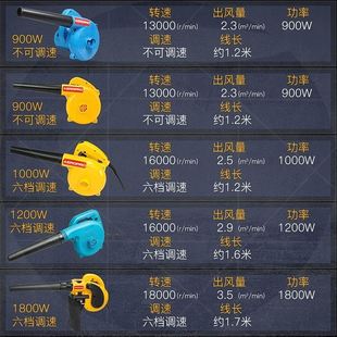 鼓风机小型家用大尘功强率工业用力电70031脑清灰吹风灰吹 烧火式