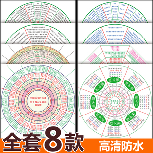 新款来龙来水立向盘PVC材质摆件金锁玉关八宫二十四山砂水立向盘