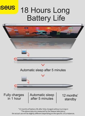 Stylus Pen for iPad 11/12 inch for Apple Pencil Active Stylu