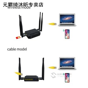 Wifi Router 适用于 Huawei E8372/3372 4G 3G USB Modem Support