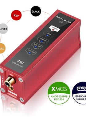 Nobsound Mini XMOS XU208 USB DAC Decoder Audio Converter Co