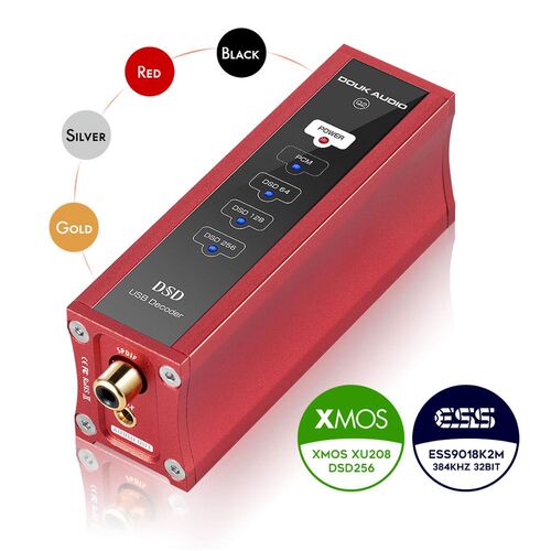 Nobsound Mini XMOS XU208 USB DAC Decoder Audio Converter Co