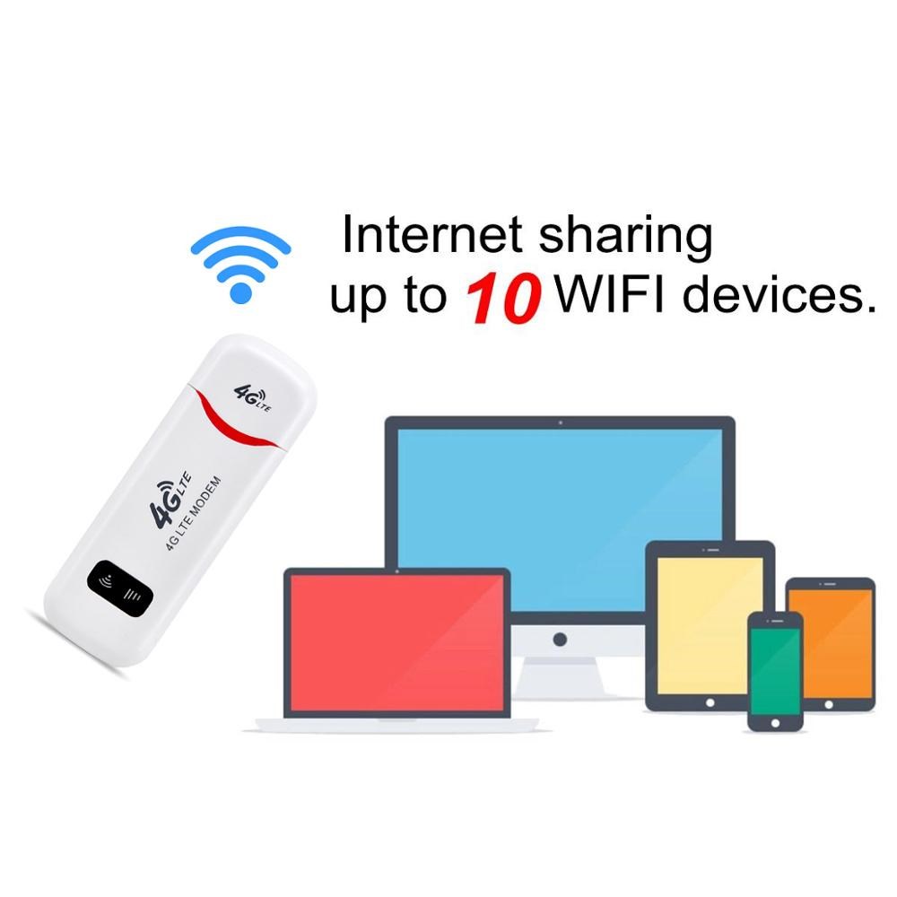 3G 4G WiFi Modem wingle LTE USB Hotspot wireless Dongle CAR
