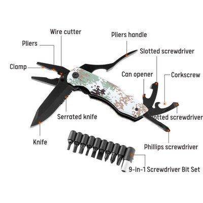 Dropship Folding Plier Multitool Knife Screwdriver Set Bit S
