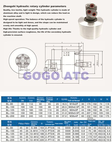 BL-100 Standard medium hydraulic rotary cylinder hydraulic c