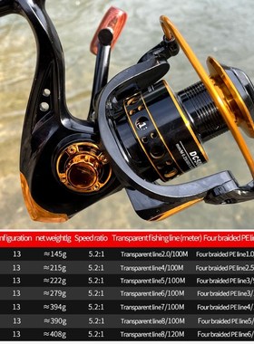 Metal Spool Spinning Fishing Reel 1000-7000 Series Fishing W