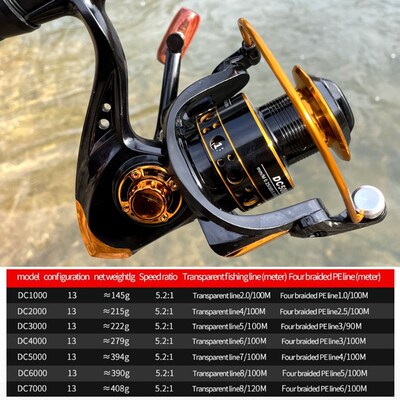 Metal Spool Spinning Fishing Reel 1000-7000 Series Fishing W